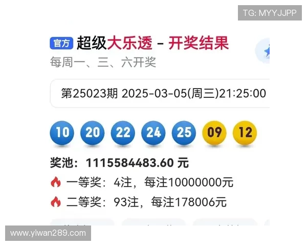 大乐透18009期开奖结果最新公布